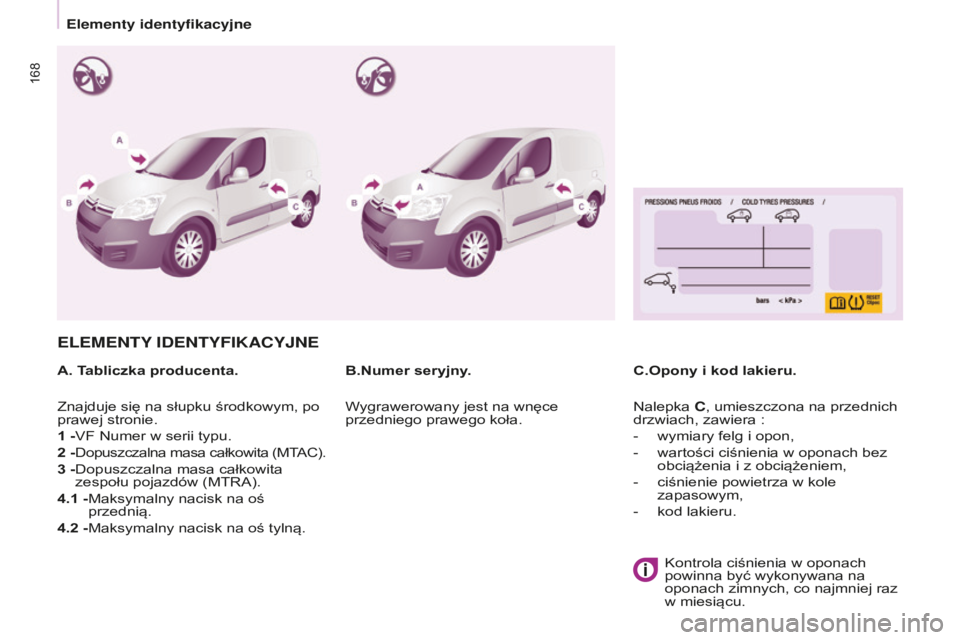 CITROEN BERLINGO ELECTRIC 2017  Instrukcja obsługi (in Polish) 168
berlingo-2-Vu_pl_chap09_caract_technique_ed01-2015berlingo-2-Vu_pl_chap09_caract_technique_ed01-2015
ELEMENTY IDENTYFIKACY j NE
A. Tabliczka producenta. C.Opony i kod lakieru.
B.Numer seryjny.
Zna