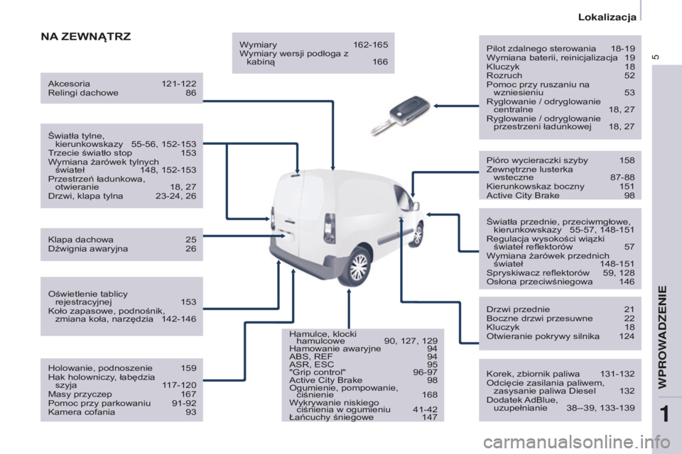 CITROEN BERLINGO ELECTRIC 2017  Instrukcja obsługi (in Polish) 5
berlingo-2-Vu_pl_chap01_vue ensemble_ed01-2015
NA ZEWN ą TRZPilot zdalnego sterowania 18-19
W ymiana baterii, reinicjalizacja  19k

luczyk  
18r

ozruch  
52
Pomoc przy ruszaniu na  wzniesieniu

 
