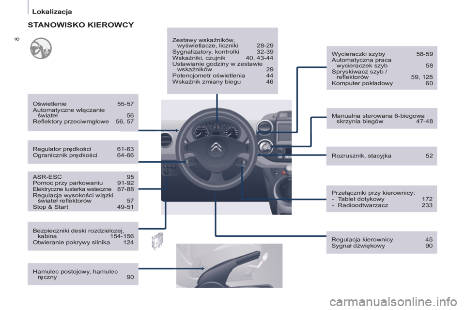 CITROEN BERLINGO ELECTRIC 2017  Instrukcja obsługi (in Polish) 8
berlingo-2-Vu_pl_chap01_vue ensemble_ed01-2015
asr-Esc 95
Pomoc przy parkowaniu  91-92Elektryczne lusterka wsteczne 87-88r
egulacja wysokości wiązki  świateł reflektorów
 
57s

top & 
s
tart
 
