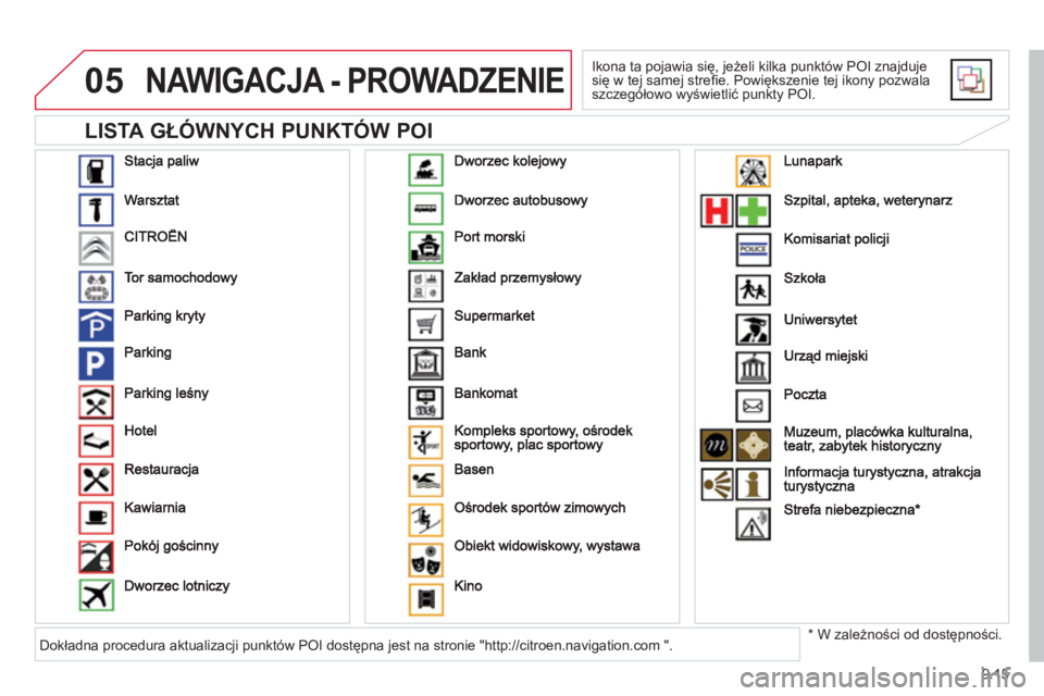 CITROEN BERLINGO ELECTRIC 2015  Instrukcja obsługi (in Polish) 9.15
05
   
LISTA GŁÓWNYCH PUNKTÓW POI 
NAWIGACJA - PROWADZENIE
 
Ikona ta pojawia się, jeżeli kilka punktów POI znajdujesię w tej samej streﬁ e. Powiększenie tej ikony pozwala szczegółowo