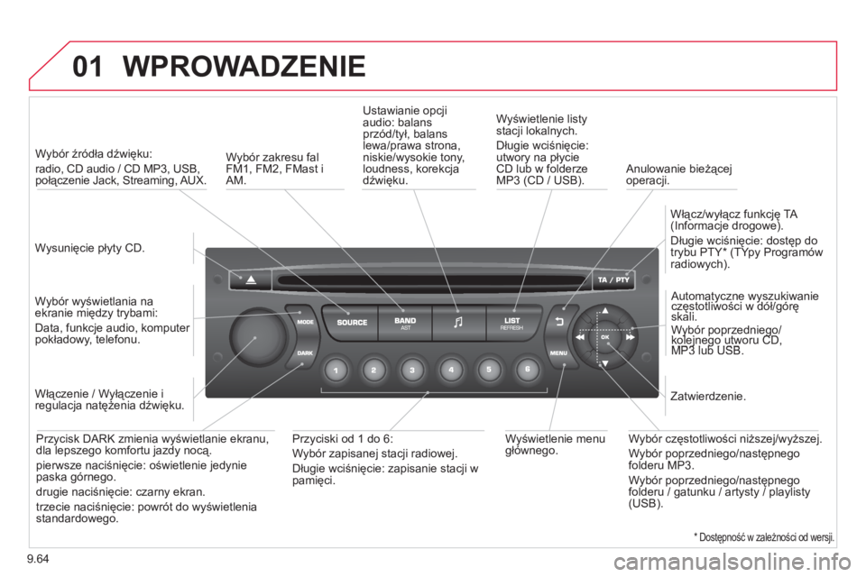 CITROEN BERLINGO ELECTRIC 2015 Instrukcja obsługi (in Polish) 9.64
01 WPROWADZENIE
Wysunięcie płyty CD.
Wybór źródła dźwięku:
radio, CD audio / CD MP3, USB, połączenie Jack, Streaming, AUX.
Wybór wyświetlania na
ekranie między tr CITROEN BERLINGO ELECTRIC 2015 Instrukcja obsługi (in Polish) 9.64
01 WPROWADZENIE
Wysunięcie płyty CD.
Wybór źródła dźwięku:
radio, CD audio / CD MP3, USB, połączenie Jack, Streaming, AUX.
Wybór wyświetlania na
ekranie między tr