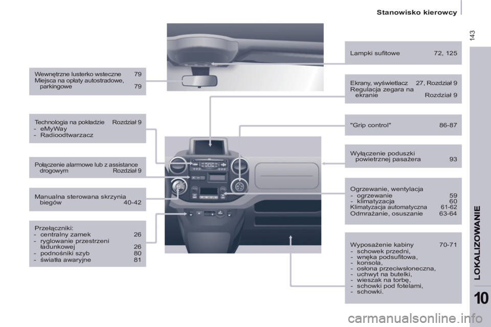 CITROEN BERLINGO ELECTRIC 2015  Instrukcja obsługi (in Polish)  143
   
 
Stanowisko kierowcy  
 
10
 
 
Ogrzewanie, wentylacja 
   
 
-  ogrzewanie   59 
   
-  klimatyzacja   60  
 
Klimatyzacja automatyczna   61-62  
Odmrażanie, osuszanie   63-64  
 
 
Wewnę