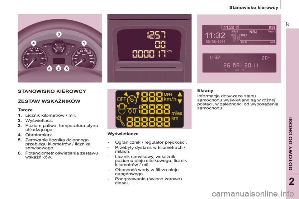 CITROEN BERLINGO ELECTRIC 2015  Instrukcja obsługi (in Polish) 2
   
 
Stanowisko kierowcy  
 
27
GOTOWY DO DROGI
 
STANOWISKO KIEROWCY  
  ZESTAW WSKAŹNIKÓW  
 
 
 
Tarcze 
   
 
1.   Licznik kilometrów / mil. 
   
2.  Wyświetlacz. 
   
3.   Poziom paliwa, t