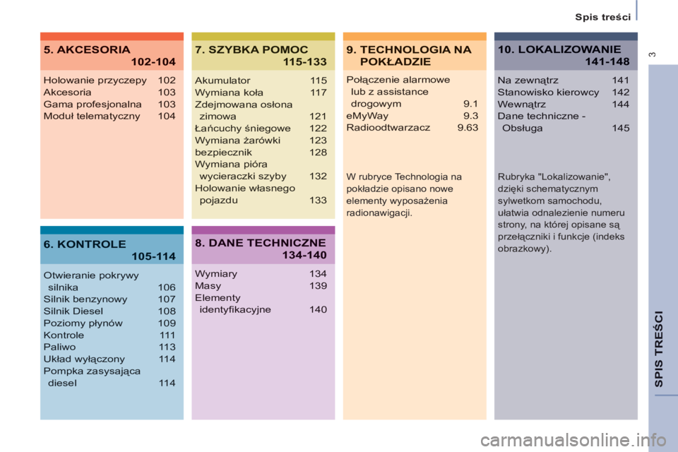 CITROEN BERLINGO ELECTRIC 2015 Instrukcja obsługi (in Polish) 3
Spis treści
SPIS TREŚC
I
Połączenie alarmowe
lub z assistance
drogowym 9.1
eMyWay 9.3
Radioodtwarzacz 9.63
Holowanie przyczepy 102
Akcesoria 103
Gama profesjonalna 103
Moduł telematyczny 104 CITROEN BERLINGO ELECTRIC 2015 Instrukcja obsługi (in Polish) 3
Spis treści
SPIS TREŚC
I
Połączenie alarmowe
lub z assistance
drogowym 9.1
eMyWay 9.3
Radioodtwarzacz 9.63
Holowanie przyczepy 102
Akcesoria 103
Gama profesjonalna 103
Moduł telematyczny 104
