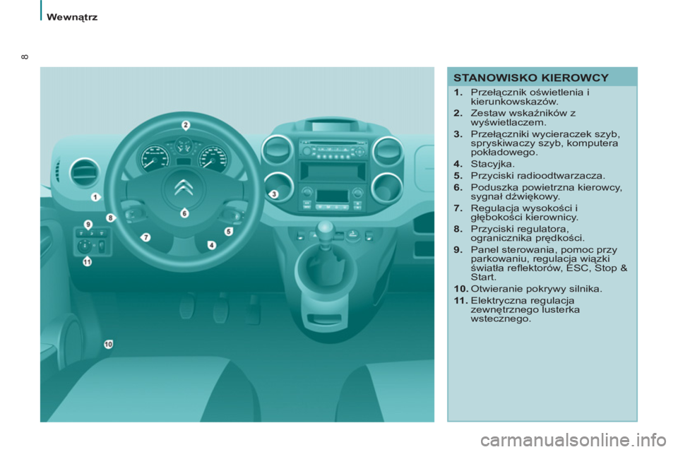 CITROEN BERLINGO ELECTRIC 2015  Instrukcja obsługi (in Polish) 8
Wewnątrz
 
 
STANOWISKO KIEROWCY 
 
 
 
1. 
 Przełącznik oświetlenia i 
kierunkowskazów. 
   
2. 
 Zestaw wskaźników z 
wyświetlaczem. 
   
3. 
 Przełączniki wycieraczek szyb, 
spryskiwacz