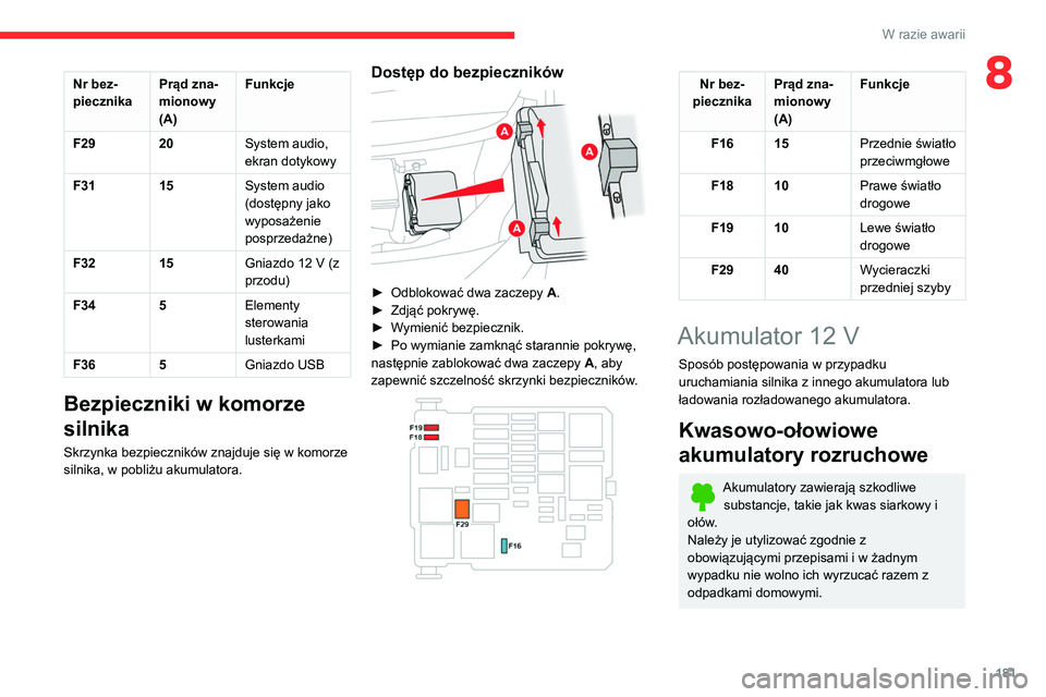 CITROEN BERLINGO VAN 2021 Instrukcja obsługi (in Polish) 181
W razie awarii
8Nr bez-
piecznikaPrąd zna-
mionowy
(A)Funkcje
F29 20System audio,
ekran dotykowy
F31 15System audio
(dostępny jako
wyposażenie
posprzedażne)
F32 15Gniazdo 12
V (z
przod CITROEN BERLINGO VAN 2021 Instrukcja obsługi (in Polish) 181
W razie awarii
8Nr bez-
piecznikaPrąd zna-
mionowy
(A)Funkcje
F29 20System audio,
ekran dotykowy
F31 15System audio
(dostępny jako
wyposażenie
posprzedażne)
F32 15Gniazdo 12
V (z
przod