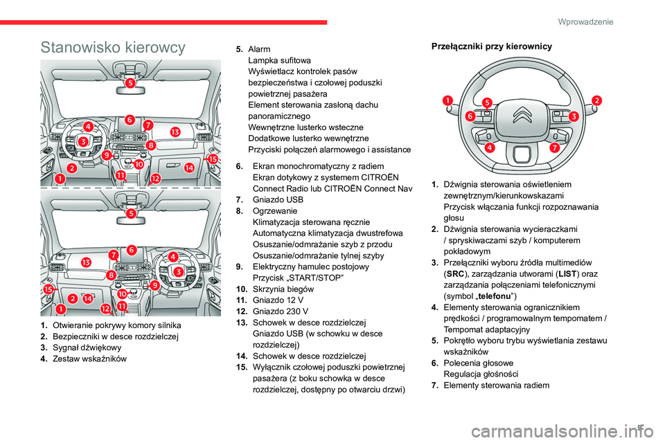 CITROEN BERLINGO VAN 2021 Instrukcja obsługi (in Polish) 5
Wprowadzenie
Stanowisko kierowcy
1.Otwieranie pokrywy komory silnika
2. Bezpieczniki w desce rozdzielczej
3. Sygnał dźwiękowy
4. Zestaw wskaźników 5.
Alarm
Lampka sufitowa
Wyświetlacz kontrole CITROEN BERLINGO VAN 2021 Instrukcja obsługi (in Polish) 5
Wprowadzenie
Stanowisko kierowcy
1.Otwieranie pokrywy komory silnika
2. Bezpieczniki w desce rozdzielczej
3. Sygnał dźwiękowy
4. Zestaw wskaźników 5.
Alarm
Lampka sufitowa
Wyświetlacz kontrole
