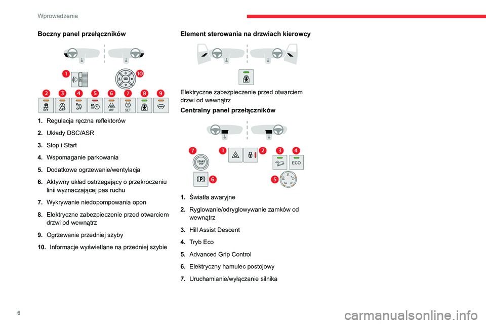 CITROEN BERLINGO VAN 2021  Instrukcja obsługi (in Polish) 6
Wprowadzenie
Boczny panel przełączników 
 
1.Regulacja ręczna reflektorów
2. Układy DSC/ASR
3. Stop i Start
4. Wspomaganie parkowania
5. Dodatkowe ogrzewanie/wentylacja
6. Aktywny układ ostrz