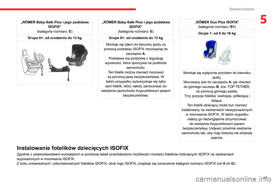 CITROEN BERLINGO VAN 2021 Instrukcja obsługi (in Polish) 93
Bezpieczeństwo
5„RÖMER Baby-Safe Plus i jego podstawa ISOFIX”
(kategoria rozmiaru: E)
Grupa 0+: od urodzenia do 13 kg
„RÖMER Baby-Safe Plus i jego podstawa ISOFIX”
(kategoria rozmi CITROEN BERLINGO VAN 2021 Instrukcja obsługi (in Polish) 93
Bezpieczeństwo
5„RÖMER Baby-Safe Plus i jego podstawa ISOFIX”
(kategoria rozmiaru: E)
Grupa 0+: od urodzenia do 13 kg
„RÖMER Baby-Safe Plus i jego podstawa ISOFIX”
(kategoria rozmi