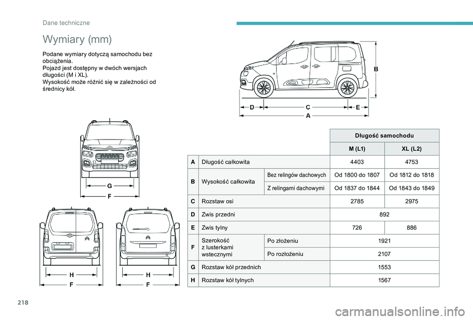 CITROEN BERLINGO VAN 2019 Instrukcja obsługi (in Polish) 218
Wymiary (mm)
Podane wymiary dotyczą samochodu bez
obciążenia.
Pojazd jest dostępny w dwóch wersjach
długości (M i
XL).
Wysokość może różnić się w
zależności od
średnicy k CITROEN BERLINGO VAN 2019 Instrukcja obsługi (in Polish) 218
Wymiary (mm)
Podane wymiary dotyczą samochodu bez
obciążenia.
Pojazd jest dostępny w dwóch wersjach
długości (M i
XL).
Wysokość może różnić się w
zależności od
średnicy k