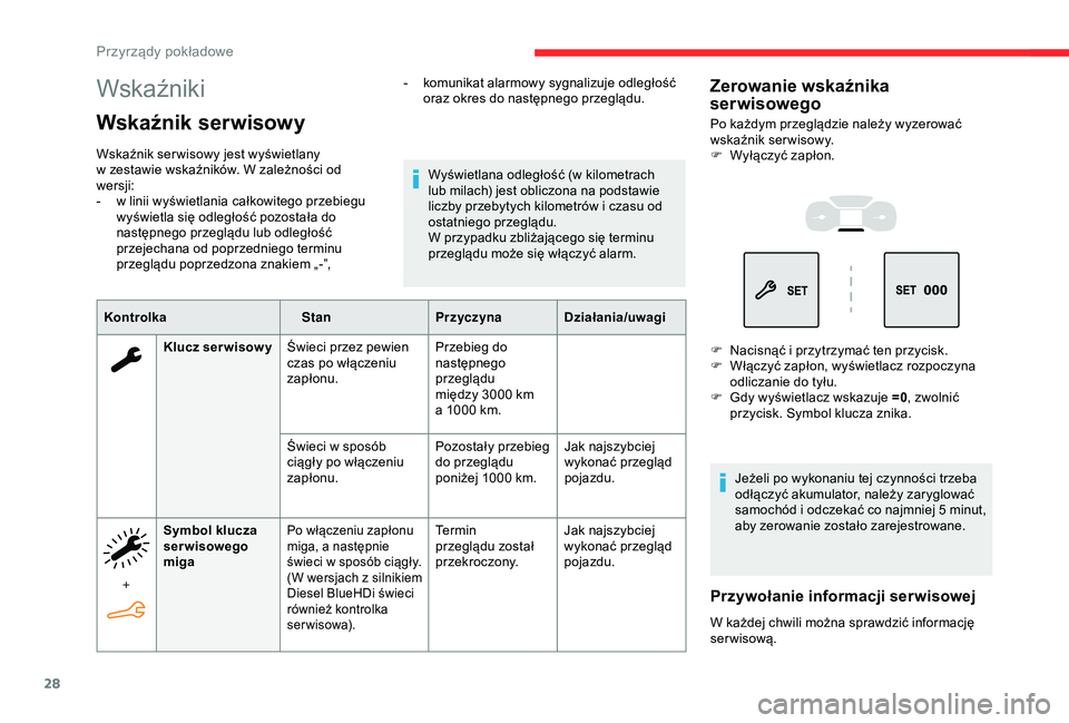 CITROEN BERLINGO VAN 2019  Instrukcja obsługi (in Polish) 28
Wskaźniki
Wskaźnik serwisowy
Wskaźnik ser wisowy jest wyświetlany 
w  zestawie wskaźników. W zależności od 
wersji:
-
 
w l
 inii wyświetlania całkowitego przebiegu 
wyświetla się odleg