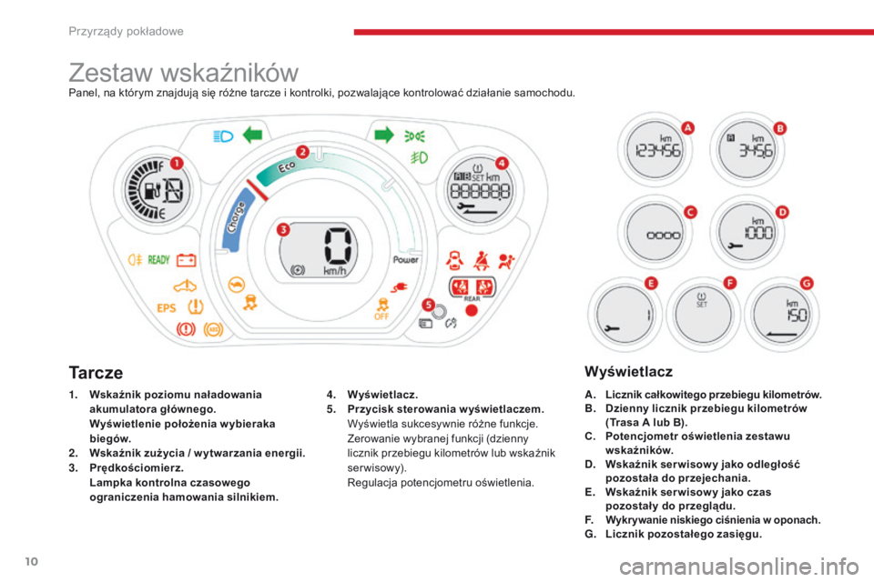 CITROEN C-ZERO 2017  Instrukcja obsługi (in Polish) 10
C-Zero_pl_Chap01_instruments-de-bord_ed01-2016
Zestaw wskaźnikówPanel, na którym znajdują się różne tarcze i kontrolki, pozwalające kontrolować działanie samochodu.
1.
 W
skaźnik poziomu