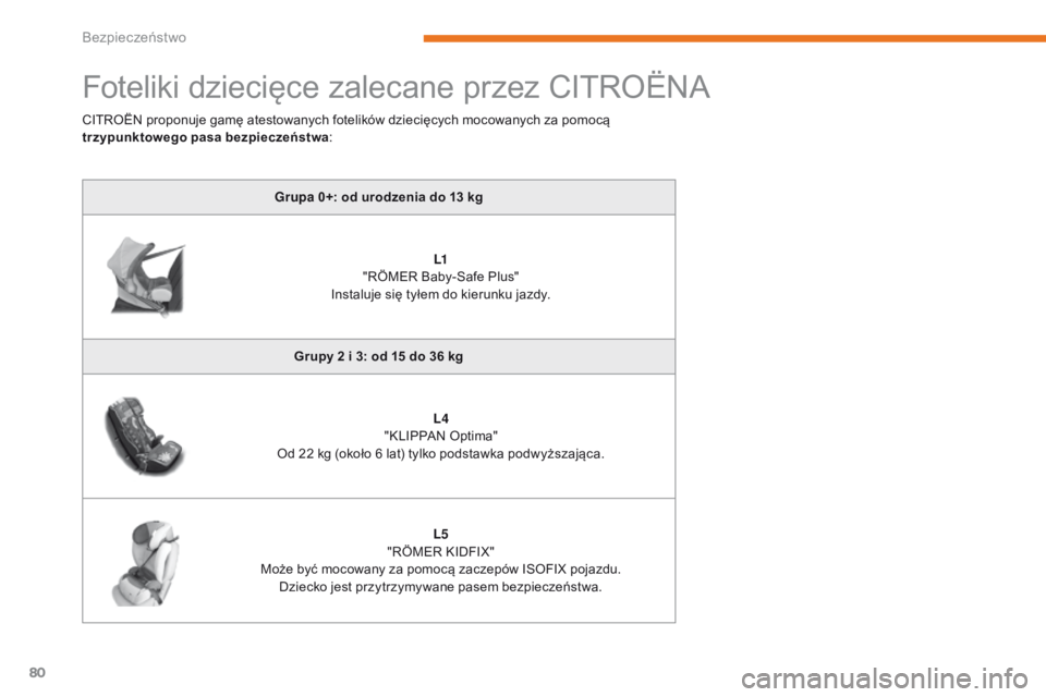 CITROEN C-ZERO 2017 Instrukcja obsługi (in Polish) 80
C-Zero_pl_Chap05_securite_ed01-2016
Foteliki dziecięce zalecane przez CITROËNA
Grupa 0+: od urodzenia do 13 kg
L1
"
RÖMER Baby-Safe Plus"
Instaluje się tyłem do kierunku jazdy.
Gru CITROEN C-ZERO 2017 Instrukcja obsługi (in Polish) 80
C-Zero_pl_Chap05_securite_ed01-2016
Foteliki dziecięce zalecane przez CITROËNA
Grupa 0+: od urodzenia do 13 kg
L1
"
RÖMER Baby-Safe Plus"
Instaluje się tyłem do kierunku jazdy.
Gru