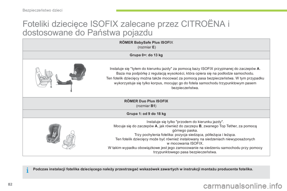 CITROEN C-ZERO 2016 Instrukcja obsługi (in Polish) 82
c-zero_pl_c hap07_securite-enfants_ed01-2014
Foteliki dziecięce Is oF IX zalecane przez cIt roËn a i
dostosowane do Państwa pojazdu
RÖMER BabySafe Plus ISOFI X
(rozmiar E )
Grupa 0+: do 13
CITROEN C-ZERO 2016 Instrukcja obsługi (in Polish) 82
c-zero_pl_c hap07_securite-enfants_ed01-2014
Foteliki dziecięce Is oF IX zalecane przez cIt roËn a i
dostosowane do Państwa pojazdu
RÖMER BabySafe Plus ISOFI X
(rozmiar E )
Grupa 0+: do 13