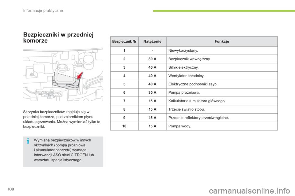 CITROEN C-ZERO 2012  Instrukcja obsługi (in Polish) i
Informacje praktyczne
108
Bezpiecznik NrNatężenieFunkcje
1- 
Niewykorzystany.
230 A 
Bezpiecznik wewnętrzny.
340 A Silnik elektryczny. 
440 A 
Wentylator chłodnicy. 
5
40 A  Elektryczne podnośn