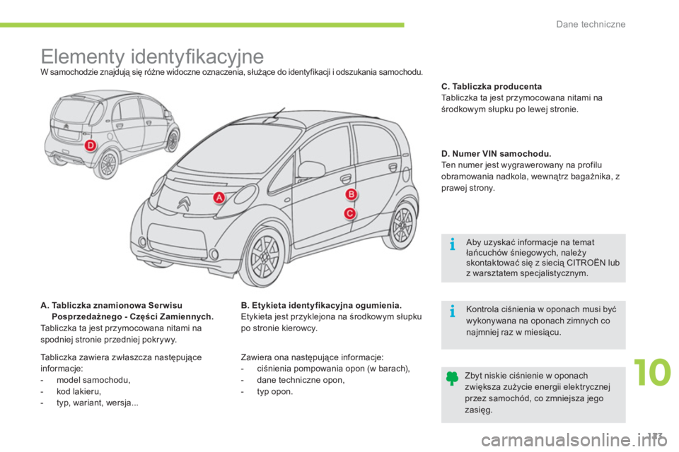 CITROEN C-ZERO 2012  Instrukcja obsługi (in Polish) 10
i
i
Dane techniczne
123
   
 
 
 
 
 
 
 
 
 
 
 
 
 
Elementy identyﬁ kacyjne  
W samochodzie znajdują się różne widoczne oznaczenia, służące do identyfikacji i odszukania samochodu.
A.  