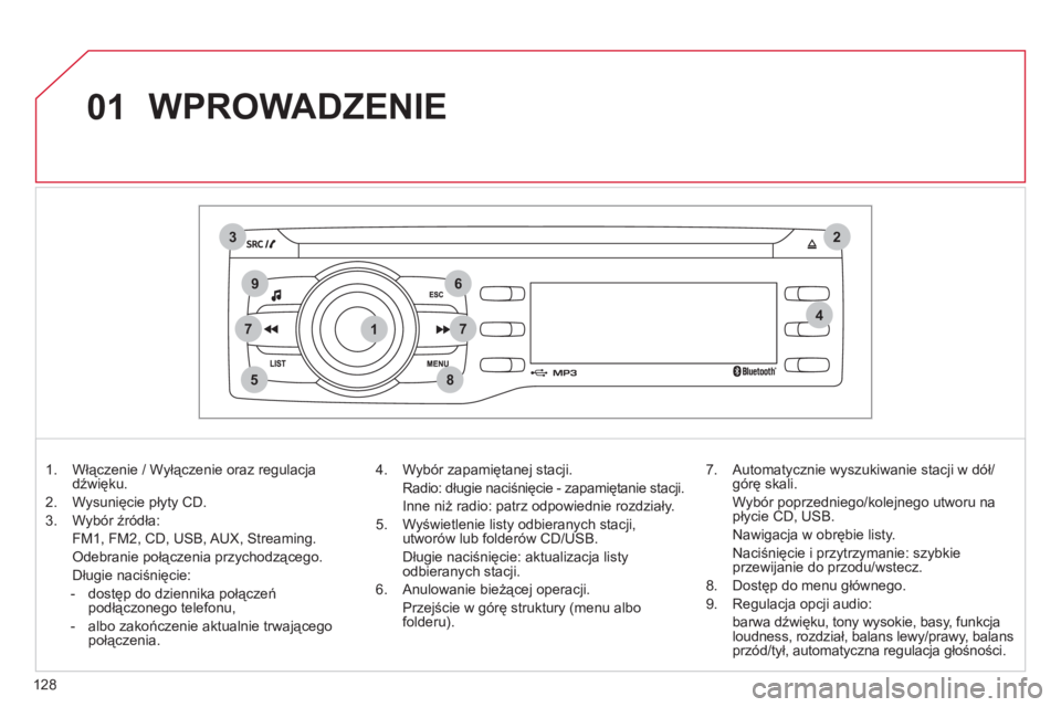 CITROEN C-ZERO 2012  Instrukcja obsługi (in Polish) 1
2
74
5
6
3
8
9
7
01
128
  WPROWADZENIE 
1.  Włączenie / Wyłączenie oraz regulacja 
dźwięku. 
2.  Wysunięcie płyty CD. 
3.  W
ybór źródła:  
FM1, FM2, 
CD, USB, AUX, Streaming.   
Odebran