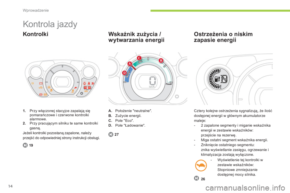 CITROEN C-ZERO 2012  Instrukcja obsługi (in Polish) Wprowadzenie
14
  Kontrola jazdy 
1. 
 Przy włączonej stacyjce zapalają siępomarańczowe i czerwone kontrolkialarmowe. 2. 
 Przy pracującym silniku te same kontrolkigasną.
Jeżeli kontrolki pozo