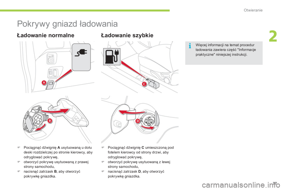 CITROEN C-ZERO 2012  Instrukcja obsługi (in Polish) 2
i
Otwieranie
37
   
 
 
 
 
Pokrywy gniazd ładowania 
�)Pociągnąć dźwignię  Ausytuowaną u dołu 
deski rozdzielczej po stronie kierowcy, aby 
odryglowa
ć pokrywę, �)otworzyć pokrywę usytu