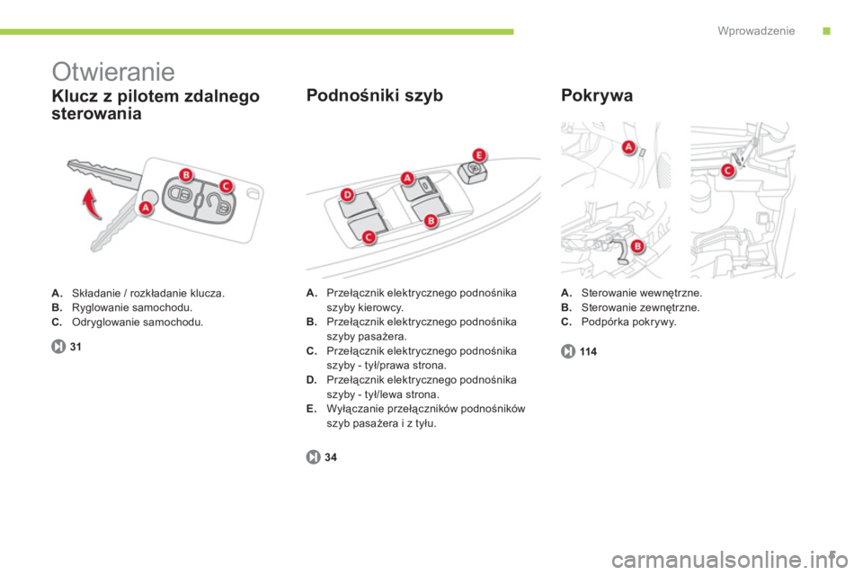 CITROEN C-ZERO 2012  Instrukcja obsługi (in Polish) .Wprowadzenie
5
31
  Otwieranie 
A.Składanie / rozkładanie klucza.
B.Ryglowanie samochodu. C.Odryglowanie samochodu.
   
Klucz z pilotem zdalnego 
sterowan
ia    
Pokrywa 
114
Podnośniki szyb 
A.St