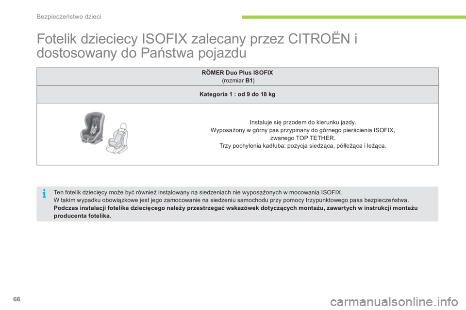 CITROEN C-ZERO 2012 Instrukcja obsługi (in Polish) i
Bezpieczeństwo dzieci
66
Fotelik dzieciecy ISOFIX zalecany przez CITROËN i
dostosowany do Państwa pojazdu
RÖMER Duo Plus ISOFI X
(rozmiar B1 )
Kategoria 1 : od CITROEN C-ZERO 2012 Instrukcja obsługi (in Polish) i
Bezpieczeństwo dzieci
66
Fotelik dzieciecy ISOFIX zalecany przez CITROËN i
dostosowany do Państwa pojazdu
RÖMER Duo Plus ISOFI X
(rozmiar B1 )
Kategoria 1 : od
