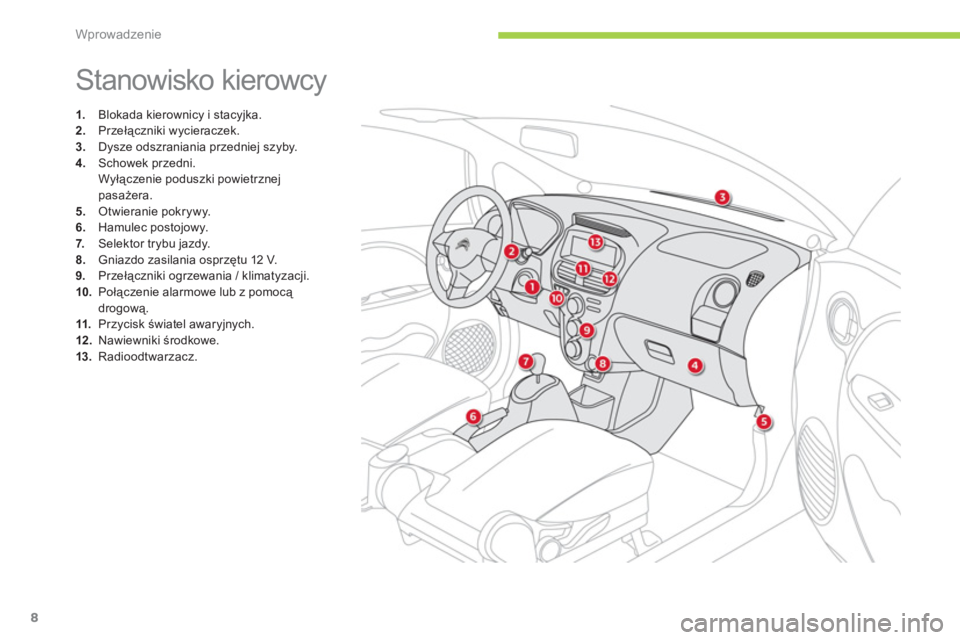 CITROEN C-ZERO 2012  Instrukcja obsługi (in Polish) Wprowadzenie
8
  Stanowisko kierowcy 
1. 
 Blokada kierownicy i stacyjka. 2. 
 Przełączniki wycieraczek. 3. 
 Dysze odszraniania przedniej szyby. 
4. 
 Schowek przedni.  Wyłączenie poduszki powiet