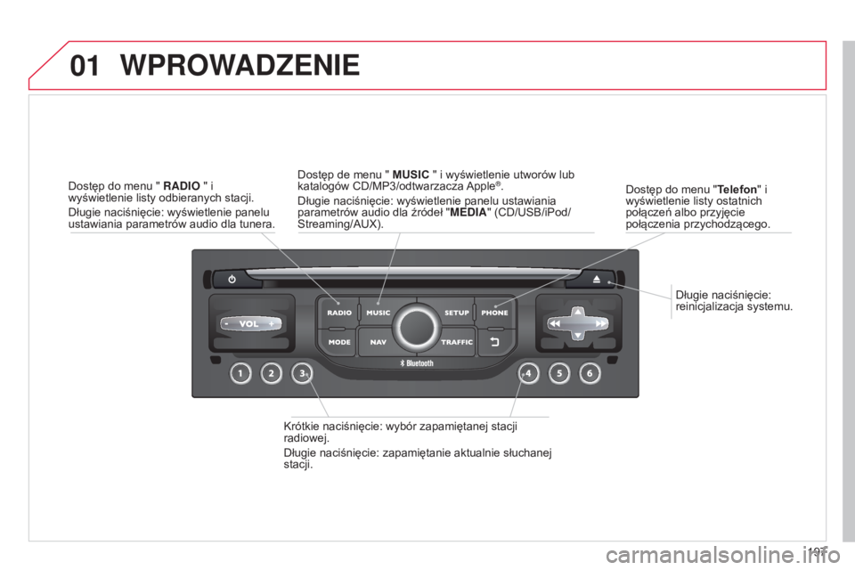 CITROEN C3 2015  Instrukcja obsługi (in Polish) 01
197
c3_pl_chap13b_rt6-2-8_ed01-2014
Długie naciśnięcie: 
reinicjalizacja systemu.
Dostęp do menu "
Telefon" i 
wyświetlenie listy ostatnich 
połączeń albo przyjęcie 
połączenia p