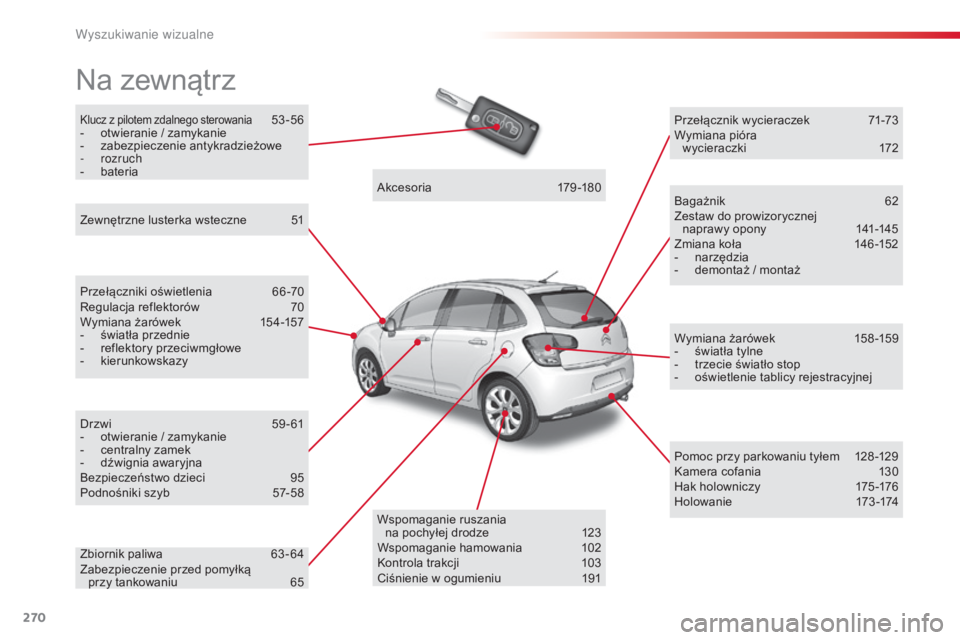 CITROEN C3 2015 Instrukcja obsługi (in Polish) 270
c3_pl_ chap14_ recherche-visuel-Index- alpha_ed01-2014
klucz z pilotem zdalnego sterowania 53-56
-
o
twieranie / zamykanie
-
z
abezpieczenie antykradzieżowe
-
rozruch
-
b
ateria
na zewn CITROEN C3 2015 Instrukcja obsługi (in Polish) 270
c3_pl_ chap14_ recherche-visuel-Index- alpha_ed01-2014
klucz z pilotem zdalnego sterowania 53-56
-
o
twieranie / zamykanie
-
z
abezpieczenie antykradzieżowe
-
rozruch
-
b
ateria
na zewn