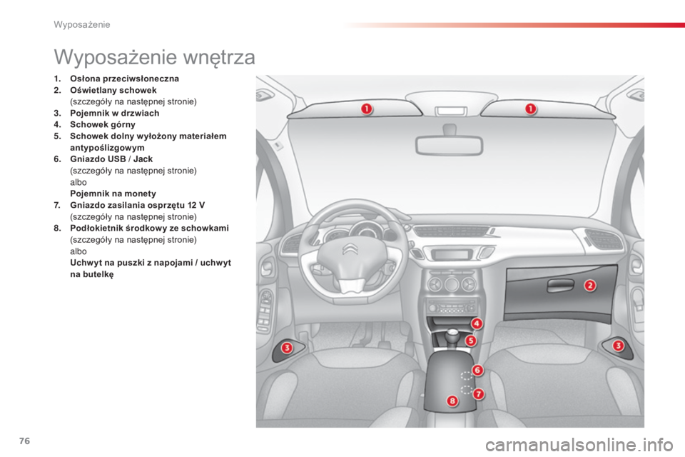 CITROEN C3 2015  Instrukcja obsługi (in Polish) 76
c3_pl_ chap06_ amenagement_ed01-2014
Wyposażenie wnętrza
1. Osłona przeciwsłoneczna
2. O
świetlany schowek  
 (

szczegóły na następnej stronie)
3.
 P

ojemnik w drzwiach
4.
 S

chowek gór