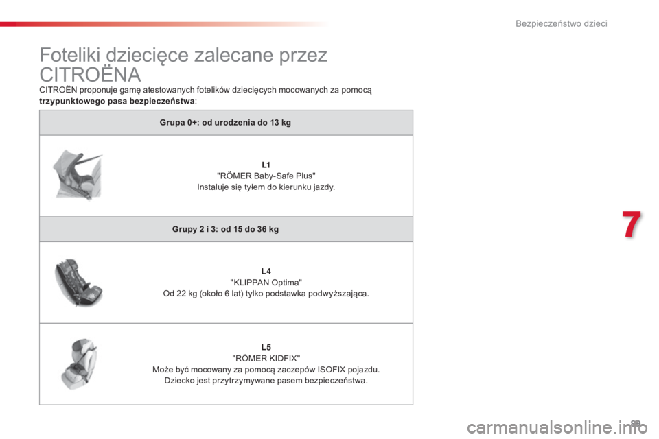 CITROEN C3 2015 Instrukcja obsługi (in Polish) 89
c3_pl_ chap07_ securite-enfants_ed01-2014
Foteliki dziecięce zalecane przez
c
I tro
Ën
a
cItroËn proponuje gamę atestowanych fotelików dziecięcych mocowanych za pomocą
trzypunktowego pa CITROEN C3 2015 Instrukcja obsługi (in Polish) 89
c3_pl_ chap07_ securite-enfants_ed01-2014
Foteliki dziecięce zalecane przez
c
I tro
Ën
a
cItroËn proponuje gamę atestowanych fotelików dziecięcych mocowanych za pomocą
trzypunktowego pa