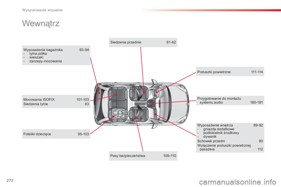 CITROEN C3 2014 Instrukcja obsługi (in Polish) Wyszukiwanie wizualne
272
Wyposażenie bagażnika 93 -94 - tylna półka - wieszaki- zaczepy mocowania
Wewnątrz
Foteliki dziecięce 95-103
Mocowania ISOFIX 101-103 Siedzenia tylne CITROEN C3 2014 Instrukcja obsługi (in Polish) Wyszukiwanie wizualne
272
Wyposażenie bagażnika 93 -94 - tylna półka - wieszaki- zaczepy mocowania
Wewnątrz
Foteliki dziecięce 95-103
Mocowania ISOFIX 101-103 Siedzenia tylne