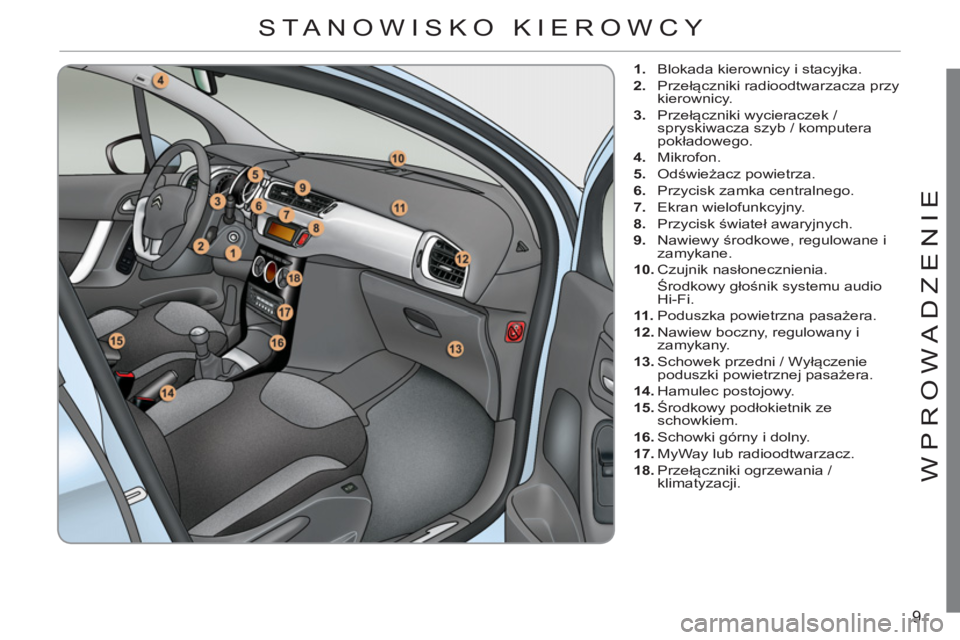 CITROEN C3 2013  Instrukcja obsługi (in Polish) 9
WPR
O
WADZENI
E
   
 
1. 
  Blokada kierownicy i stacyjka. 
   
2. 
 Przełączniki radioodtwarzacza przy 
kierownicy. 
   
3. 
 Przełączniki wycieraczek / 
spryskiwacza szyb / komputera 
pokłado
