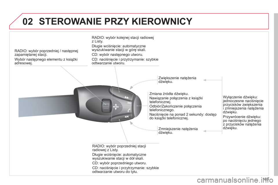 CITROEN C3 2013  Instrukcja obsługi (in Polish) 183
02  STEROWANIE PRZY KIEROWNICY 
RADIO: wybór poprzedniej / następnejzapamiętanej stacji. 
W
yb