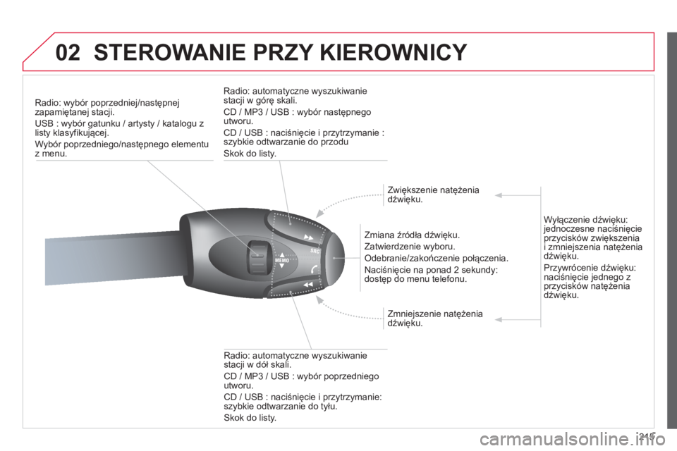 CITROEN C3 2013  Instrukcja obsługi (in Polish) 215
02STEROWANIE PRZY KIEROWNICY 
Radio: wybór poprzedniej/następnejzapamiętanej stacji.
USB : w
ybór gatunku / artysty / katalogu zlisty klasyfikującej.
Wybór poprzedniego
/następnego elementu
