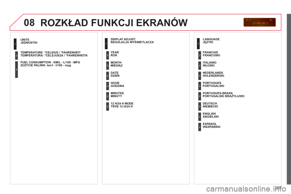 CITROEN C3 2013  Instrukcja obsługi (in Polish) 229
08
   
JEDNOSTKI 
   
 
TEMPERATURA: °CELSJUSZA / °FAHRENHEITA  
 
   
ZUŻYCIE PALIWA: km/l - l/100 - mpg  
 1
2
2
 
ROZKŁAD FUNKCJI EKRANÓW
 
 
REGULACJA WYŚWIETLACZA 
  MIESIĄC  
   
DZIE