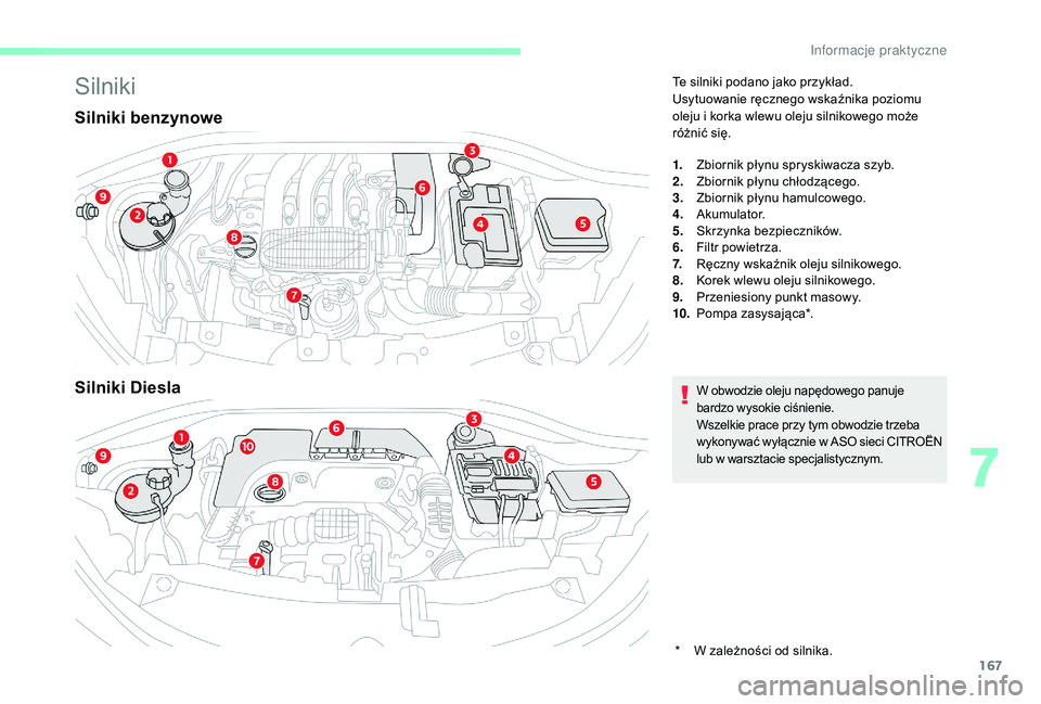 CITROEN C3 2019 Instrukcja obsługi (in Polish) 167
Silniki
Silniki benzynowe
Silniki Diesla
Te silniki podano jako przykład.
Usytuowanie ręcznego wskaźnika poziomu
oleju i korka wlewu oleju silnikowego może
różnić się.
1. Zbiornik płyn CITROEN C3 2019 Instrukcja obsługi (in Polish) 167
Silniki
Silniki benzynowe
Silniki Diesla
Te silniki podano jako przykład.
Usytuowanie ręcznego wskaźnika poziomu
oleju i korka wlewu oleju silnikowego może
różnić się.
1. Zbiornik płyn
