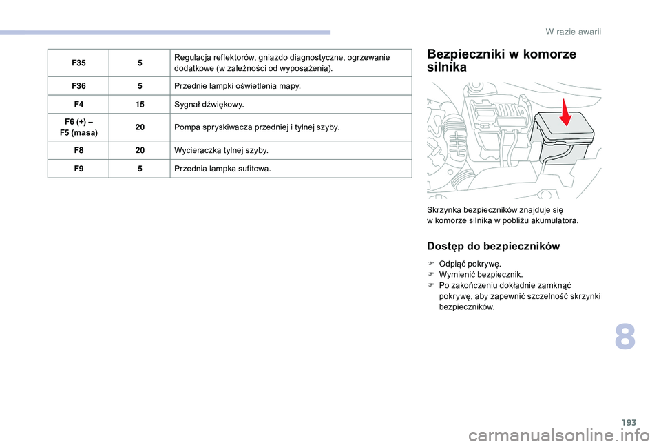 CITROEN C3 2019 Instrukcja obsługi (in Polish) 193
F355Regulacja reflektorów, gniazdo diagnostyczne, ogrzewanie
dodatkowe (w zależności od wyposażenia).
F36 5Przednie lampki oświetlenia mapy.
F4 15Sygnał dźwiękowy.
F6
(+) –
F5
(mas CITROEN C3 2019 Instrukcja obsługi (in Polish) 193
F355Regulacja reflektorów, gniazdo diagnostyczne, ogrzewanie
dodatkowe (w zależności od wyposażenia).
F36 5Przednie lampki oświetlenia mapy.
F4 15Sygnał dźwiękowy.
F6
(+) –
F5
(mas