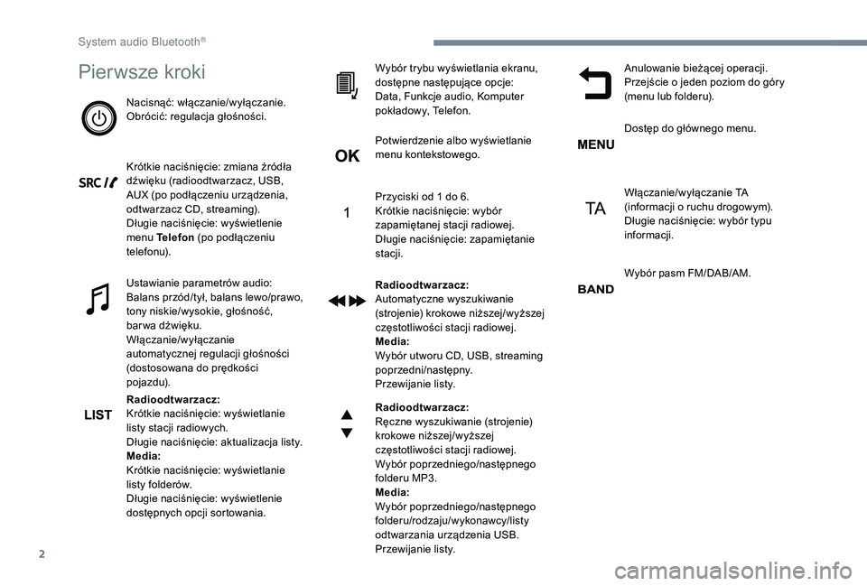 CITROEN C3 2019 Instrukcja obsługi (in Polish) 2
Pierwsze kroki
Nacisnąć: włączanie/wyłączanie.
Obrócić: regulacja głośności.
Krótkie naciśnięcie: zmiana źródła
dźwięku (radioodtwarzacz, USB,
AUX (po podłączeniu urządzenia, CITROEN C3 2019 Instrukcja obsługi (in Polish) 2
Pierwsze kroki
Nacisnąć: włączanie/wyłączanie.
Obrócić: regulacja głośności.
Krótkie naciśnięcie: zmiana źródła
dźwięku (radioodtwarzacz, USB,
AUX (po podłączeniu urządzenia,