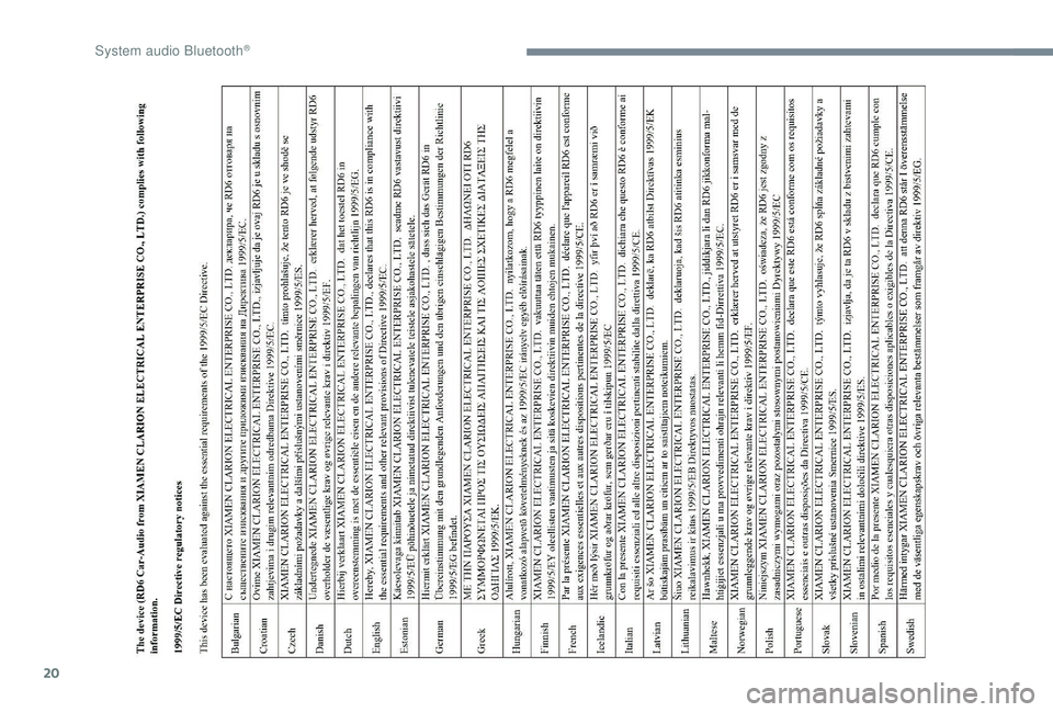 CITROEN C3 2019 Instrukcja obsługi (in Polish) 20
S\256 CITROEN C3 2019 Instrukcja obsługi (in Polish) 20
S\256