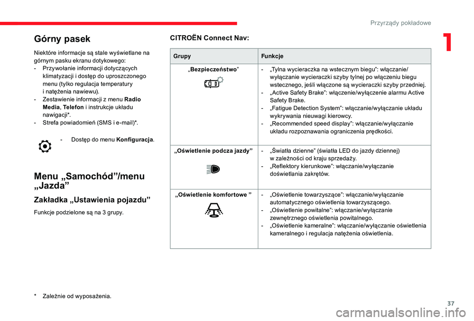 CITROEN C3 2019  Instrukcja obsługi (in Polish) 37
Górny pasek
* Zależnie od wyposażenia. Niektóre informacje są stale wyświetlane na 
górnym pasku ekranu dotykowego:
- 
P
 rzywołanie informacji dotyczących 
klimatyzacji i   dostęp do upr