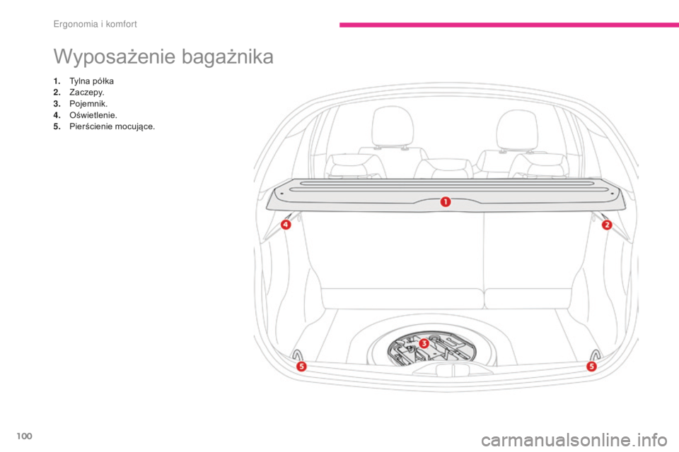 CITROEN C3 2017 Instrukcja obsługi (in Polish) 100
B618_pl_Chap03_Ergonomie-et-confort_ed01-2016
Wyposażenie bagażnika
1. Tylna półka
2. Zac ze py.
3.
P
ojemnik.
4.
O
świetlenie.
5.
P
ierścienie mocujące.
Ergonomia i komfort CITROEN C3 2017 Instrukcja obsługi (in Polish) 100
B618_pl_Chap03_Ergonomie-et-confort_ed01-2016
Wyposażenie bagażnika
1. Tylna półka
2. Zac ze py.
3.
P
ojemnik.
4.
O
świetlenie.
5.
P
ierścienie mocujące.
Ergonomia i komfort