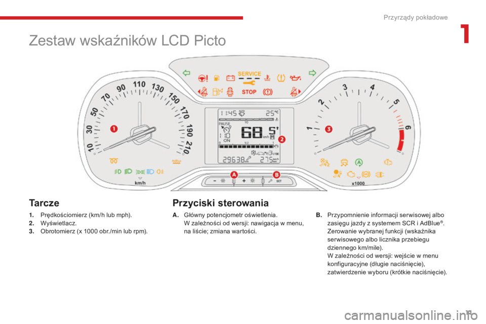 CITROEN C3 2017  Instrukcja obsługi (in Polish) 11
B618_pl_Chap01_Instruments-de-bord_ed01-2016
Zestaw wskaźników LCD Picto
1. Prędkościomierz (km/h lub mph).
2. Wyświetlacz.
3.
 O

brotomierz (x 1000   obr./min lub rpm).
Ta r c z e Przyciski 