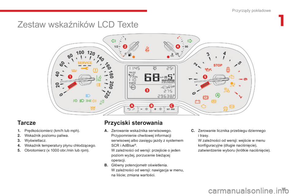 CITROEN C3 2017  Instrukcja obsługi (in Polish) 13
B618_pl_Chap01_Instruments-de-bord_ed01-2016
Zestaw wskaźników LCD Texte
Ta r c z ePrzyciski sterowania
1. Prędkościomierz (km/h lub mph).
2. W
skaźnik poziomu paliwa.
3.
 W

yświetlacz.
4.
 