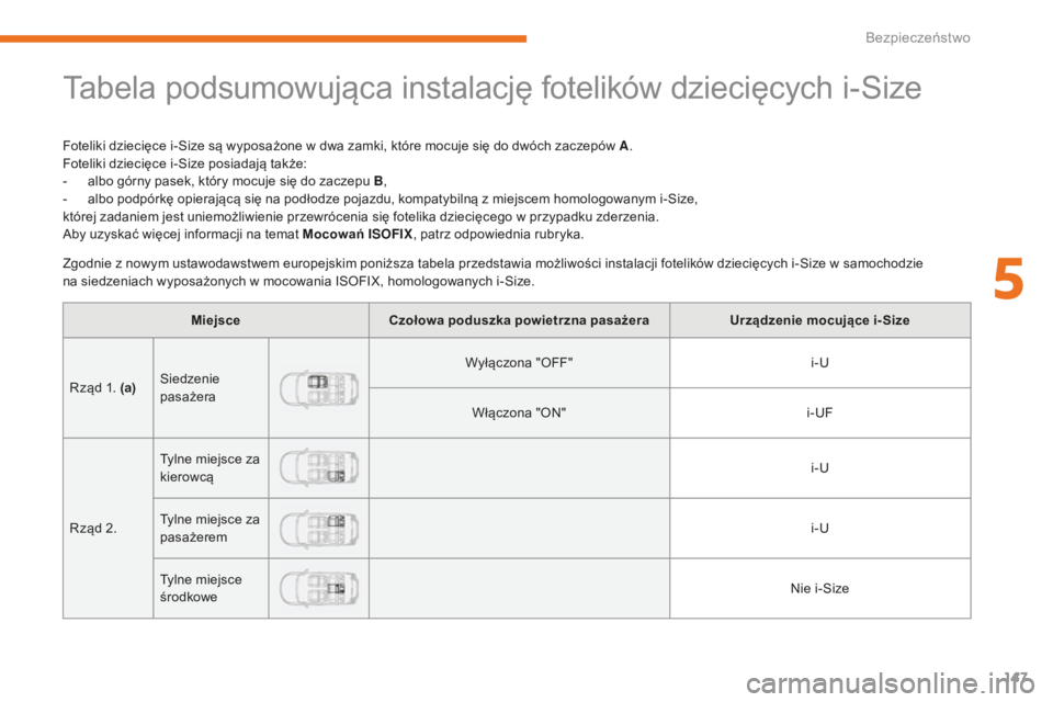 CITROEN C3 2017  Instrukcja obsługi (in Polish) 147
B618_pl_Chap05_securite_ed01-2016
Tabela podsumowująca instalację fotelików dziecięcych i-Size
Foteliki dziecięce i-Size są wyposażone w dwa zamki, które mocuje się do dwóch zaczepów A.