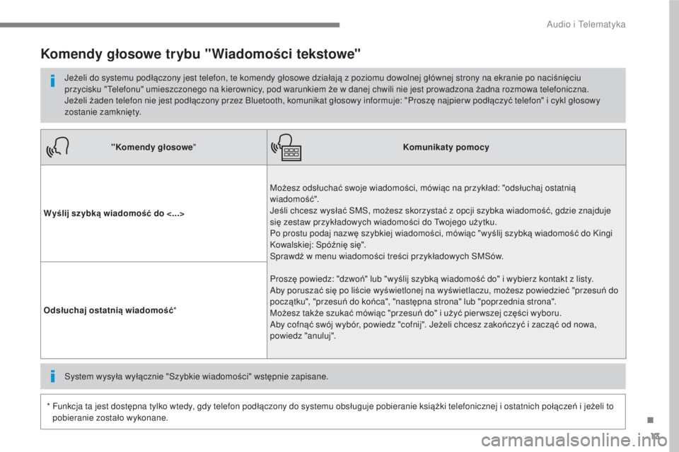 CITROEN C3 2017  Instrukcja obsługi (in Polish) 13
.
 
Audio i Telematyka 
   
"Komendy głosowe  "      
Komunikaty pomocy   
  
Wy ślij szybk ą wiadomość  do <...>    
Mo
żesz ods łucha ć swoje wiadomo ści, mówi ąc na przyk ład: "ods �