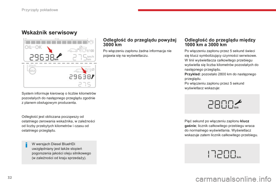 CITROEN C3 2017  Instrukcja obsługi (in Polish) 32
Wskaźnik serwisowy
System informuje kierowcę o liczbie kilometrów 
pozostałych do następnego przeglądu zgodnie 
z planem obsługowym producenta.
Odległość do przeglądu powyżej 
3000  km
