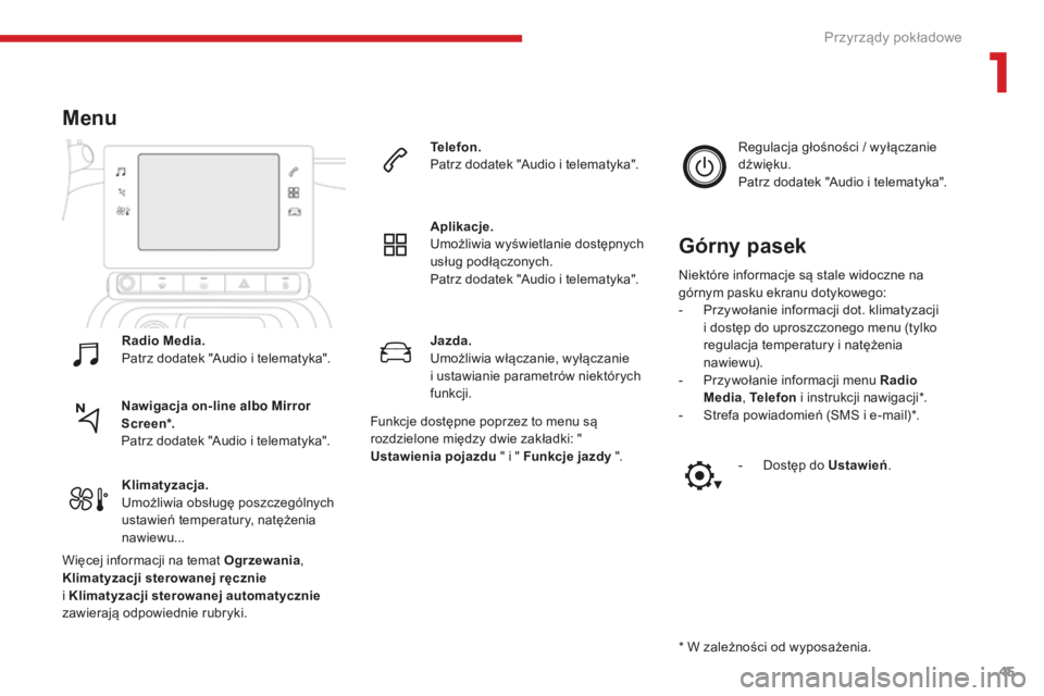 CITROEN C3 2017  Instrukcja obsługi (in Polish) 45
B618_pl_Chap01_Instruments-de-bord_ed01-2016
Jazda.
Umożliwia włączanie, wyłączanie 
i  ustawianie parametrów niektórych 
funkcji.
Menu
Nawigacja  on-line albo Mirror 
Scre en*.
Patrz dodate