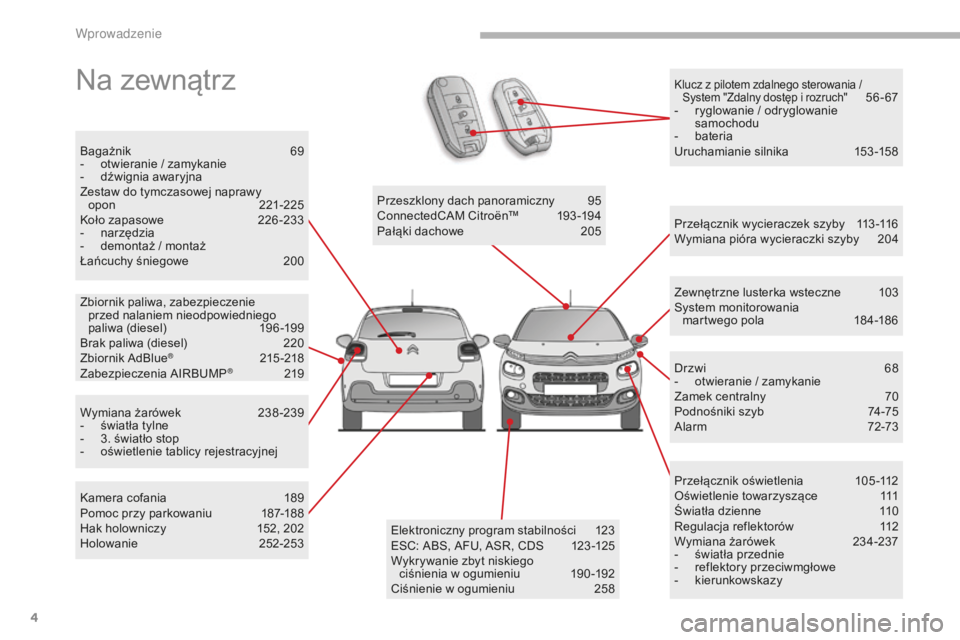 CITROEN C3 2017  Instrukcja obsługi (in Polish) 4
B618_pl_Chap00b_vue-ensemble_ _ed01-2016
Klucz z pilotem zdalnego sterowania / System "Zdalny dostęp i rozruch" 56- 67
-
 r
yglowanie / odryglowanie 
samochodu
-
 b

ateria
Uruchamianie sil