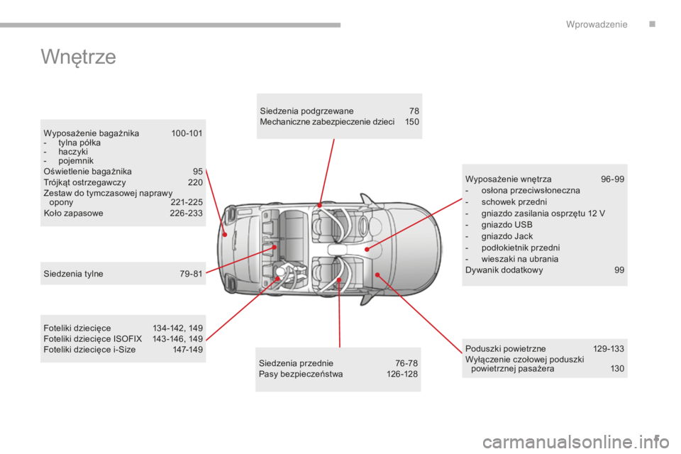 CITROEN C3 2017  Instrukcja obsługi (in Polish) 5
B618_pl_Chap00b_vue-ensemble_ _ed01-2016
Wyposażenie bagażnika 100-101
-  t ylna półka
-
 
h
 aczyki
-
 p

ojemnik
Oświetlenie bagażnika
 9

5
Trójkąt ostrzegawczy
 
2
 20
Zestaw do tymczaso