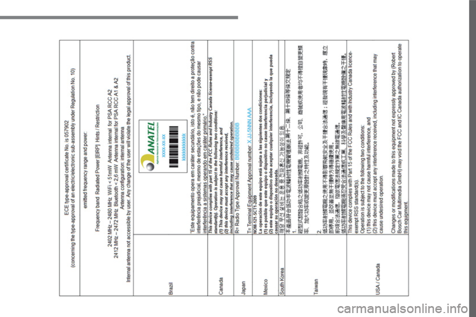 CITROEN C3 2017  Instrukcja obsługi (in Polish) 